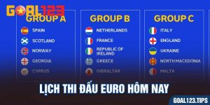 Lịch Thi Đấu EURO Hôm Nay | Cập Nhật Chi Tiết Ngay Bây Giờ